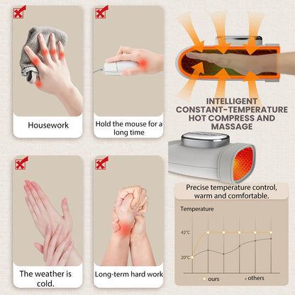 Electric Hand Massager with Heat & Air Compression – 5 Modes, Rechargeable Hand & Finger Massage Machine