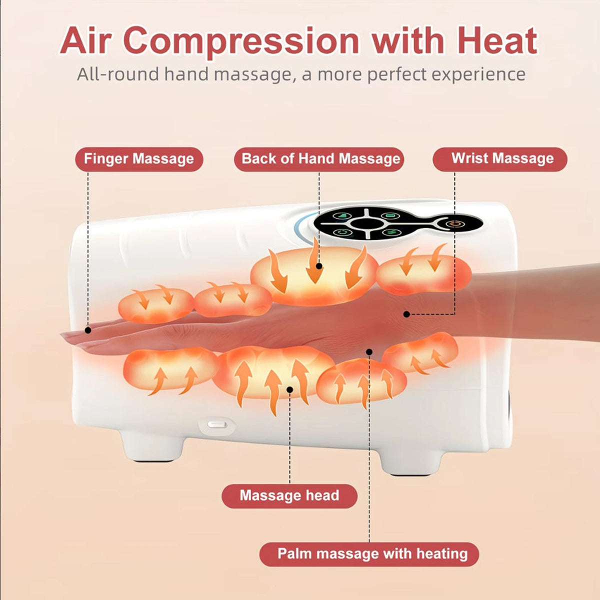 LINGTENG Electric Hand Massager with Heat & Air Compression – Rechargeable Wireless Hand & Finger Massager